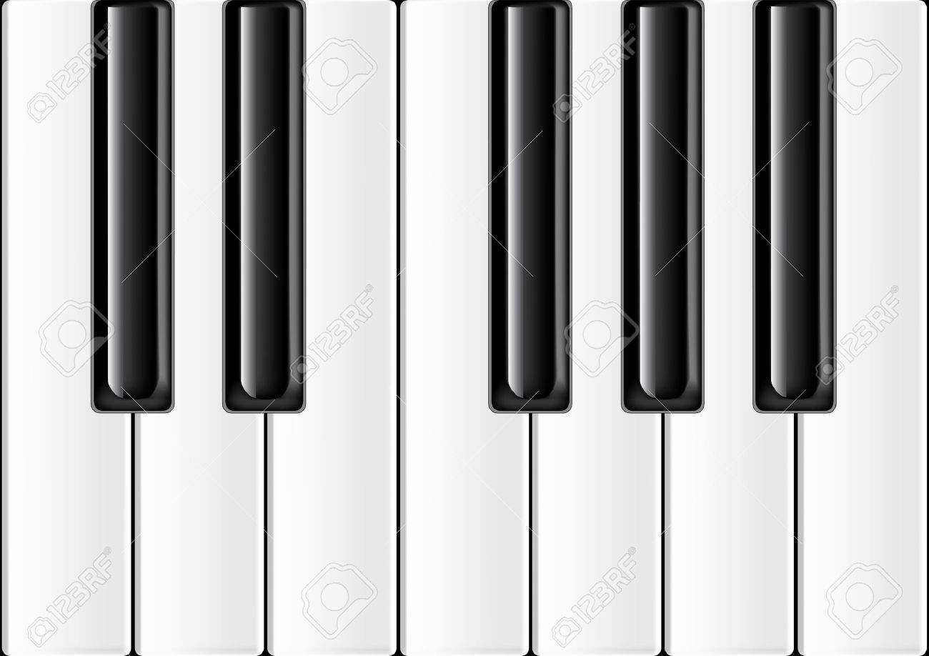 Teclado de piano mostrando octavas