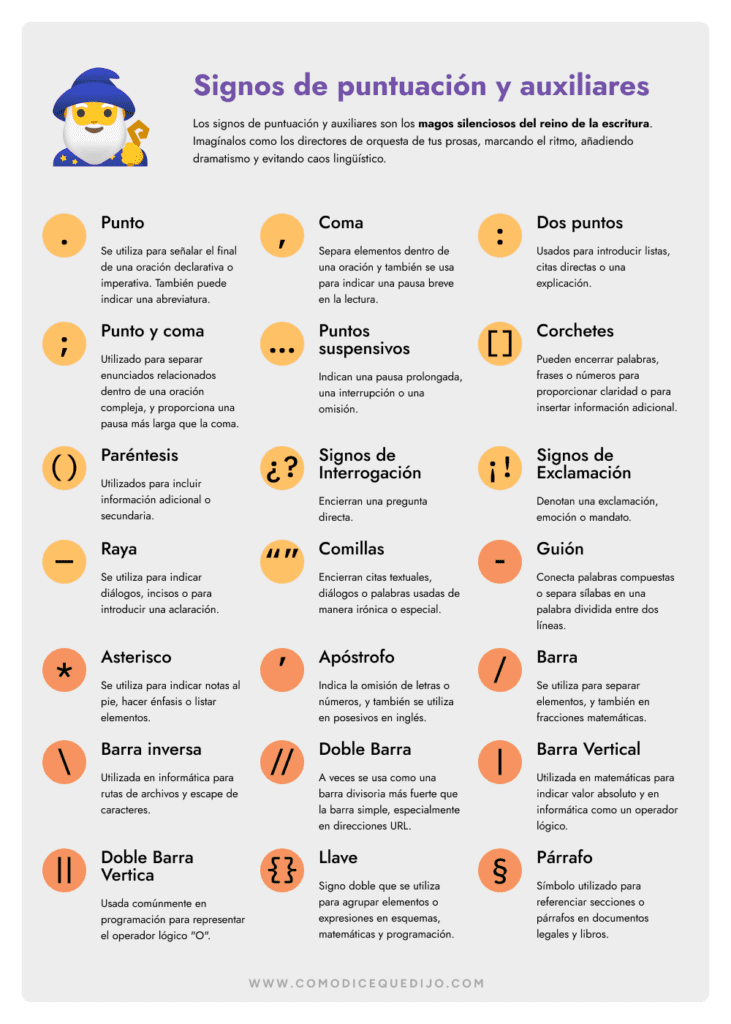 Signos de puntuación variados