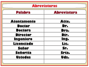 abreviatura