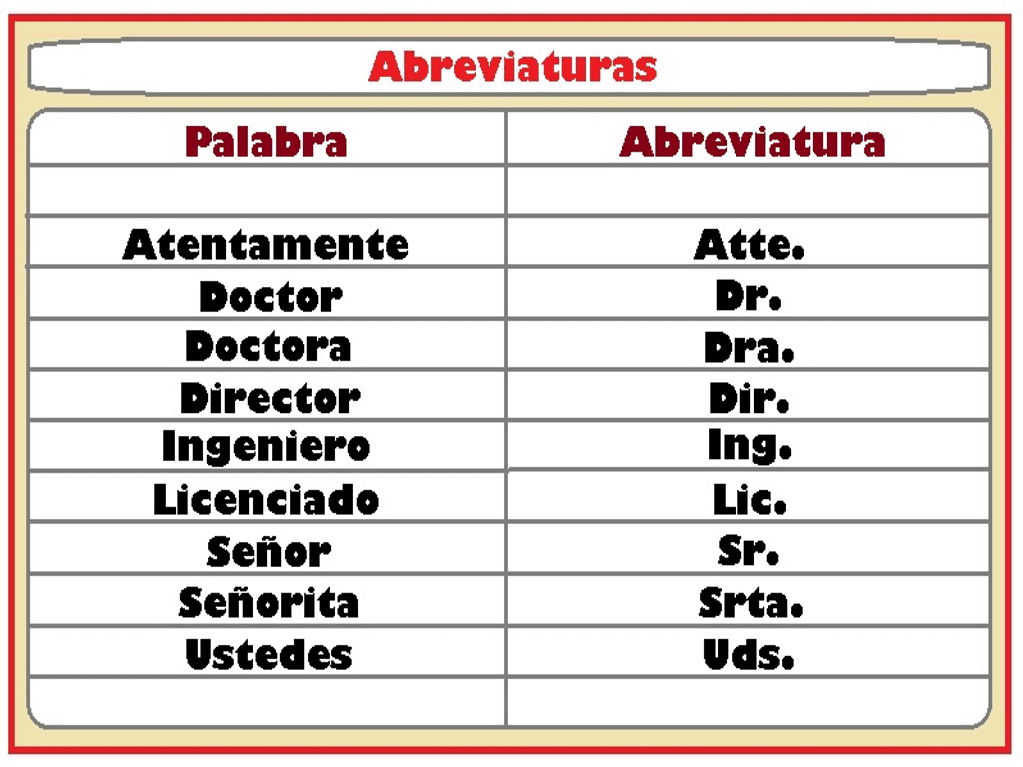 abreviatura