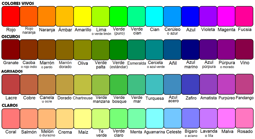 colores 3