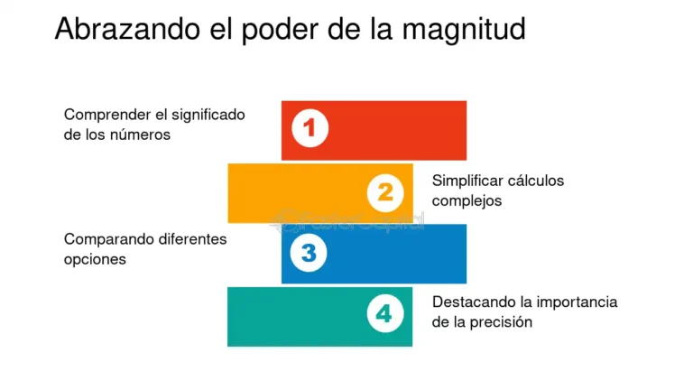 Cómo puedo aumentar el tamaño o la magnitud de un objeto 2 Cómo puedo aumentar el tamaño o la magnitud de un objeto