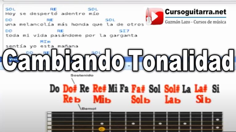 Cómo puedo subir o bajar el tono de una canción fácilmente 4 Cómo puedo subir o bajar el tono de una canción fácilmente