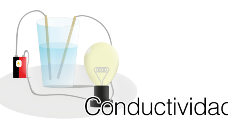 Cuál es mejor conductor, el cobre o el oro en aplicaciones eléctricas 4 Cuál es mejor conductor, el cobre o el oro en aplicaciones eléctricas