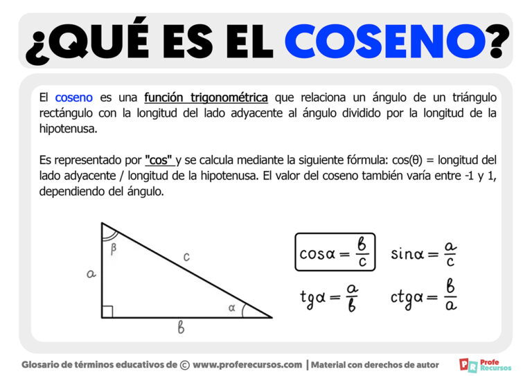 Cómo Calcular el Coseno de Fi en Trigonometría de Manera Sencilla 4 Cómo Calcular el Coseno de Fi en Trigonometría de Manera Sencilla