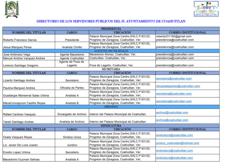 Qué es el comando 'cd' en R y para qué se utiliza 4 Qué es el comando ‘cd’ en R y para qué se utiliza