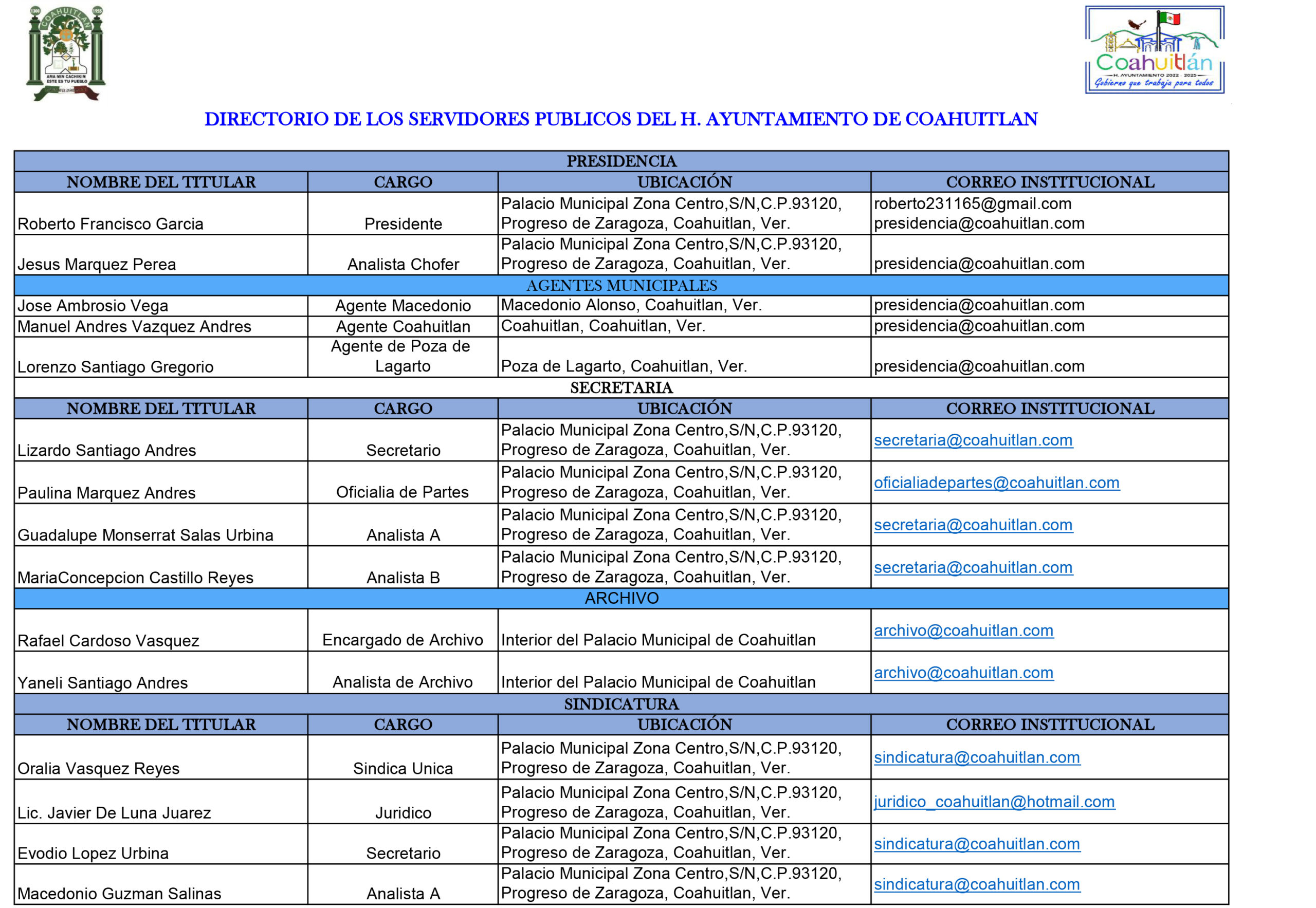 Qué es el comando 'cd' en R y para qué se utiliza 1 directorio