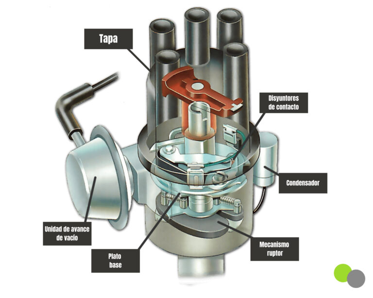 Cómo Puedo Convertirme en Distribuidor de una Marca en Colombia 9 Cómo Puedo Convertirme en Distribuidor de una Marca en Colombia