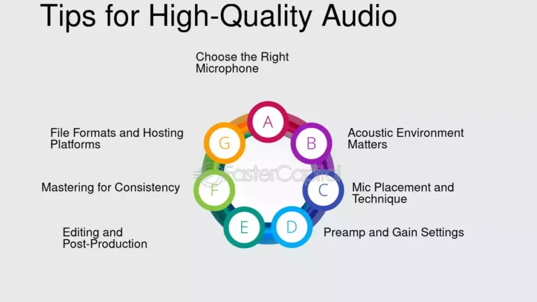 el proceso de <strong>postproducción</strong> es fundamental para perfeccionar el audio. Aquí hay algunas técnicas clave:</p> 14 el proceso de postproducción es fundamental para perfeccionar el audio. Aquí hay algunas técnicas clave: