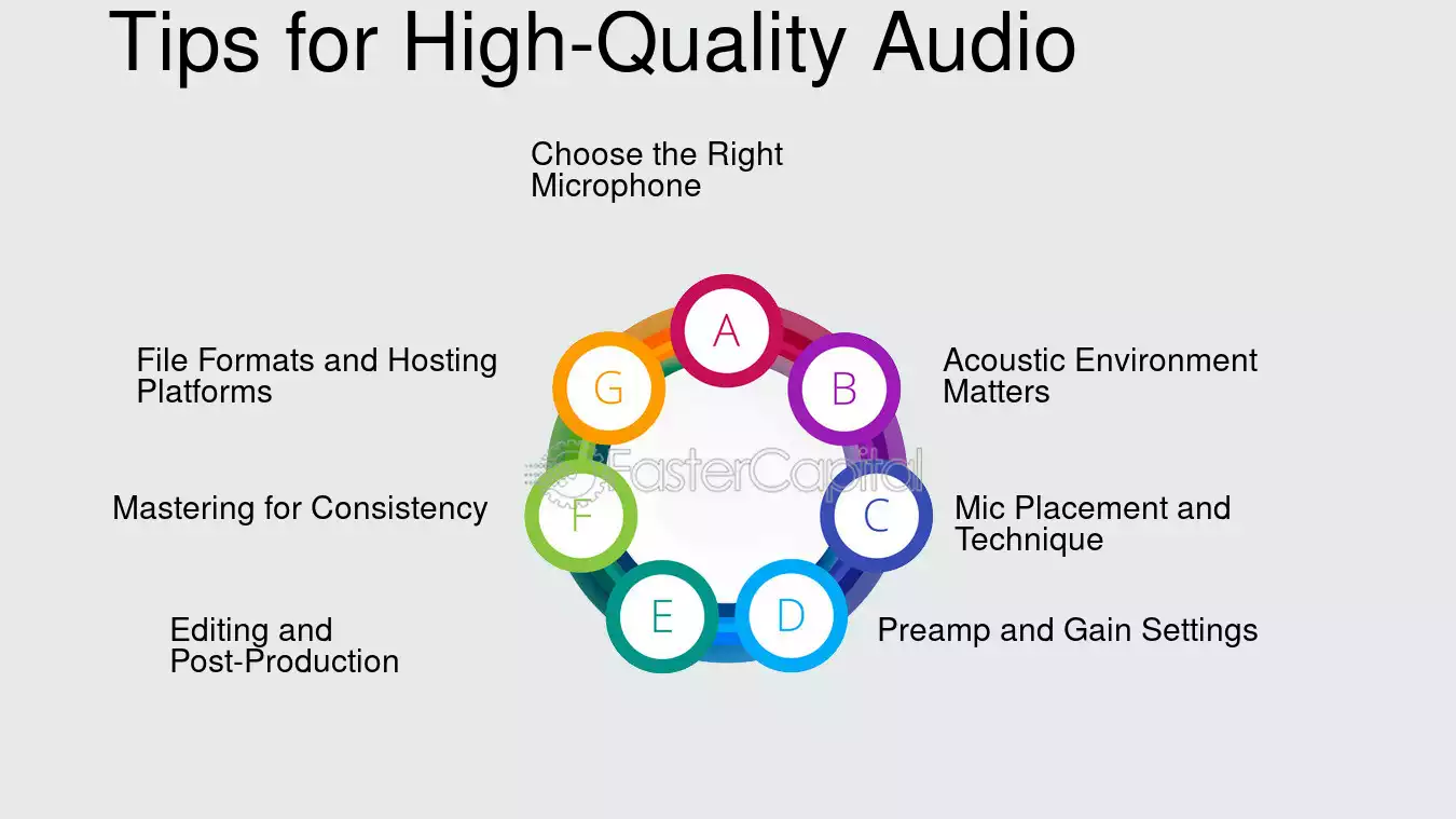 el proceso de postproduccion es fundamental para perfeccionar el audio aqui hay algunas tecnicas clave