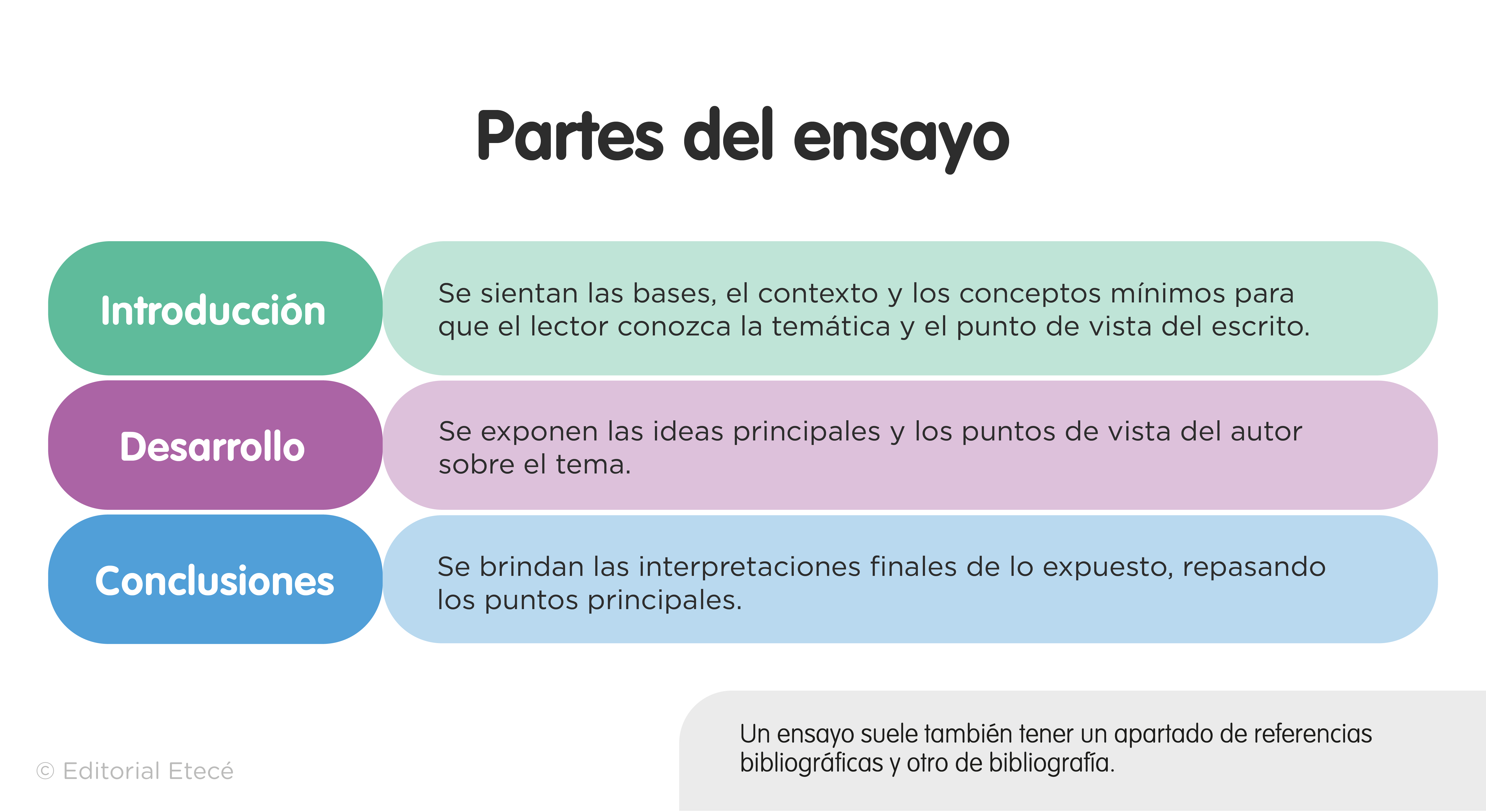 Dónde encontrar salas de ensayo con buena onda en México 1 ensayo