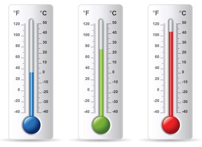 Cómo puedo calcular los grados Celsius a Fahrenheit fácilmente 5 Cómo puedo calcular los grados Celsius a Fahrenheit fácilmente