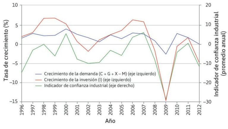 Por qué un foco parpadea si está apagado Causas y soluciones
