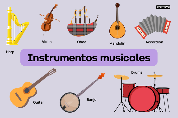 Cómo formar una banda sinaloense y qué instrumentos necesitas 5 Cómo formar una banda sinaloense y qué instrumentos necesitas