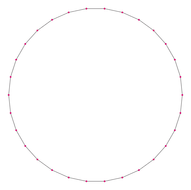 Cómo se llama un polígono de 30 lados 4 Cómo se llama un polígono de 30 lados