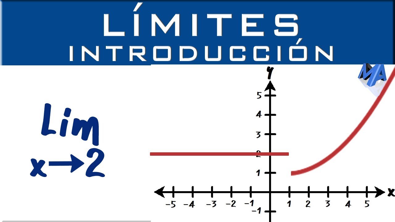 Me cansé de ser bueno, qué hacer para cambiar mi vida 1 limites