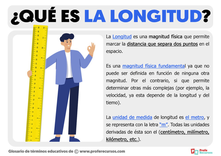 Qué es la distancia entre dos crestas o valles consecutivos en ondas 6 Qué es la distancia entre dos crestas o valles consecutivos en ondas