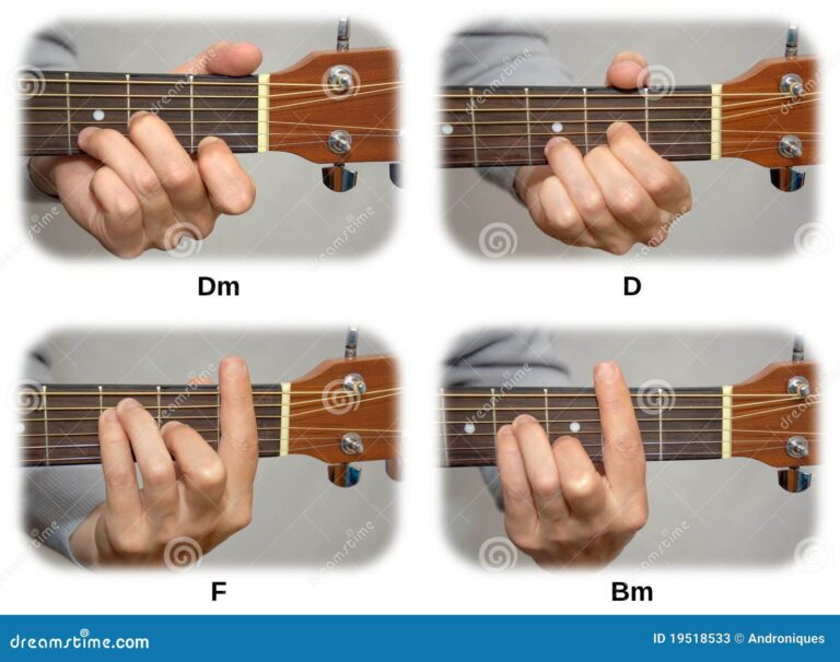 Qué tipos de acordes existen en guitarra