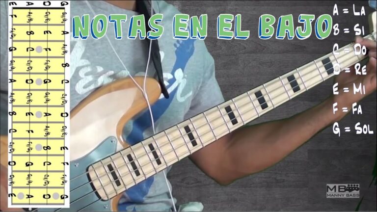 Qué nota es EB en bajo 6 Qué nota es EB en bajo