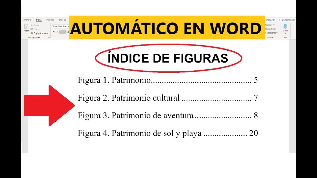 Qué se pone en un índice de figuras 2 Índice de figuras ejemplo