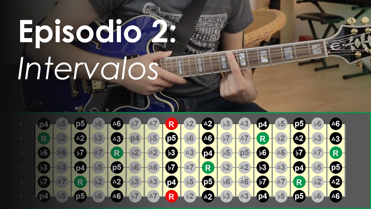 Guitarra y teclado intervalos musicales