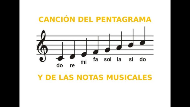 Qué una partitura musical 7 Qué una partitura musical
