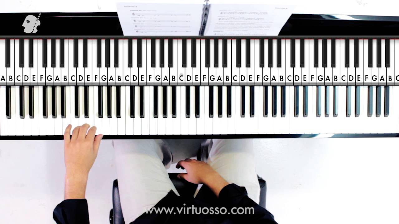Cómo saber en qué escala está 2 Piano y manos tocando escalas