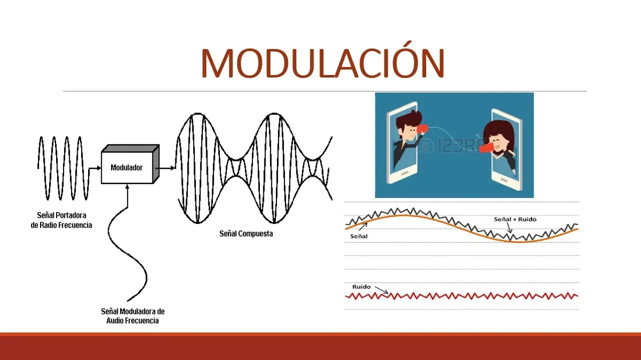 Qué Significan AM y FM en la Transmisión de Radio 1 modulacion