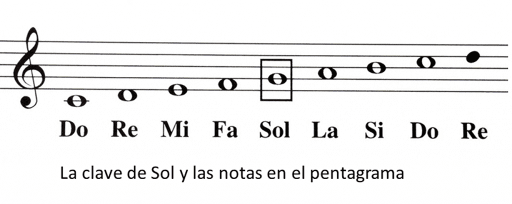 pentagrama musical9 1