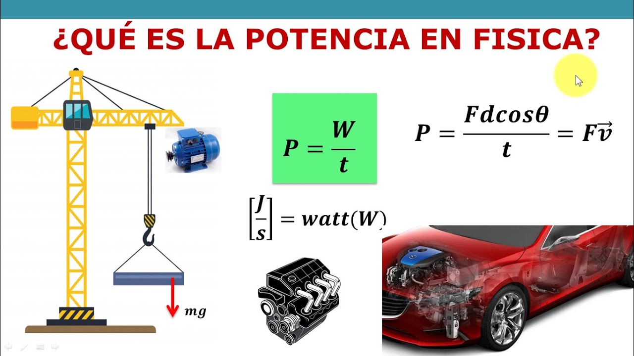 Qué nos dice la ley de Watt sobre la relación entre potencia y energía 1 potencia 4