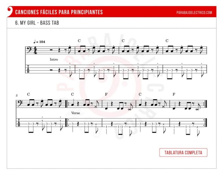 Qué canciones a dos voces con partituras son ideales para principiantes