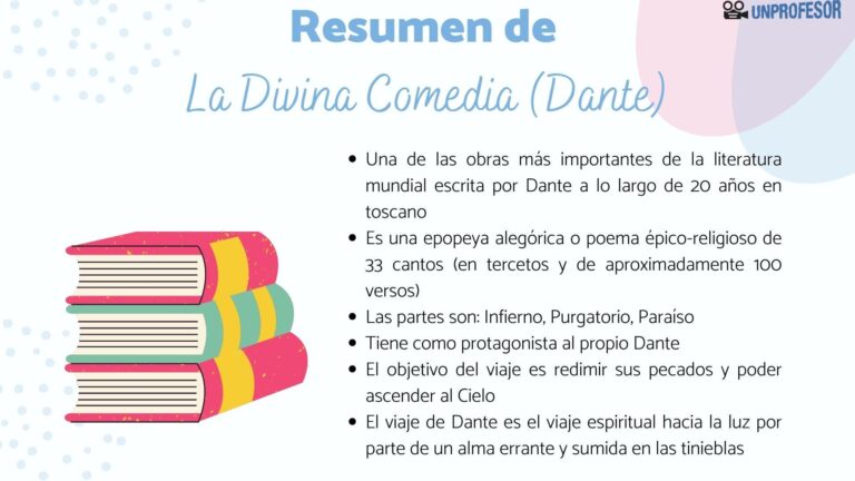 Resumen de "La Divina Comedia" de Dante Alighieri 2 Resumen de «La Divina Comedia» de Dante Alighieri