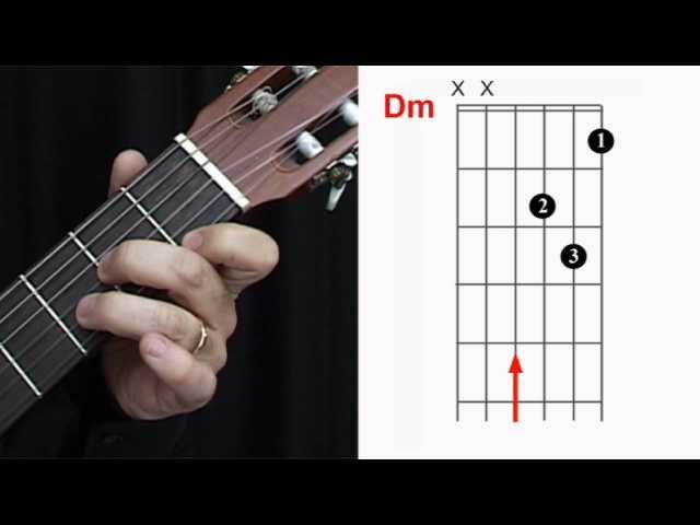 Qué acordes lleva re menor 2 Guitarra acordes Re menor