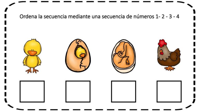 Qué significa la secuencia musical "Sol La Mi Re Do Re Do Re" 2 Qué significa la secuencia musical «Sol La Mi Re Do Re Do Re»