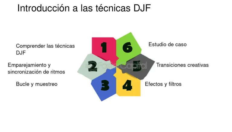 sino que también mejorará la experiencia auditiva de tu producción. ¡No olvides experimentar y encontrar la mezcla perfecta para tu proyecto!</p> 3 sino que también mejorará la experiencia auditiva de tu producción. ¡No olvides experimentar y encontrar la mezcla perfecta para tu proyecto!