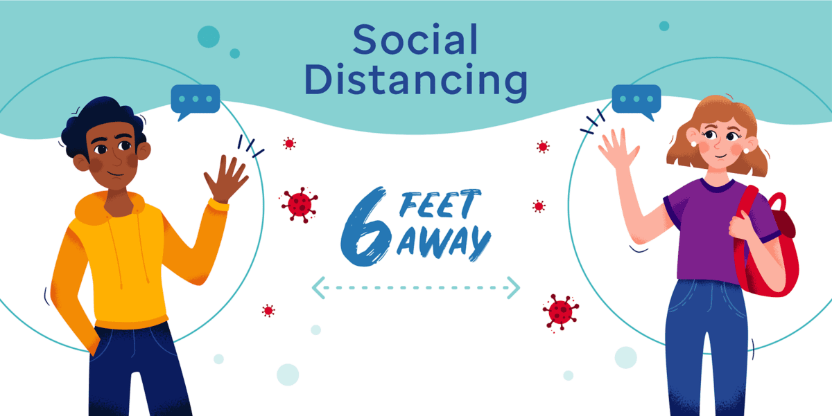 Distancia social prevención Covid-19