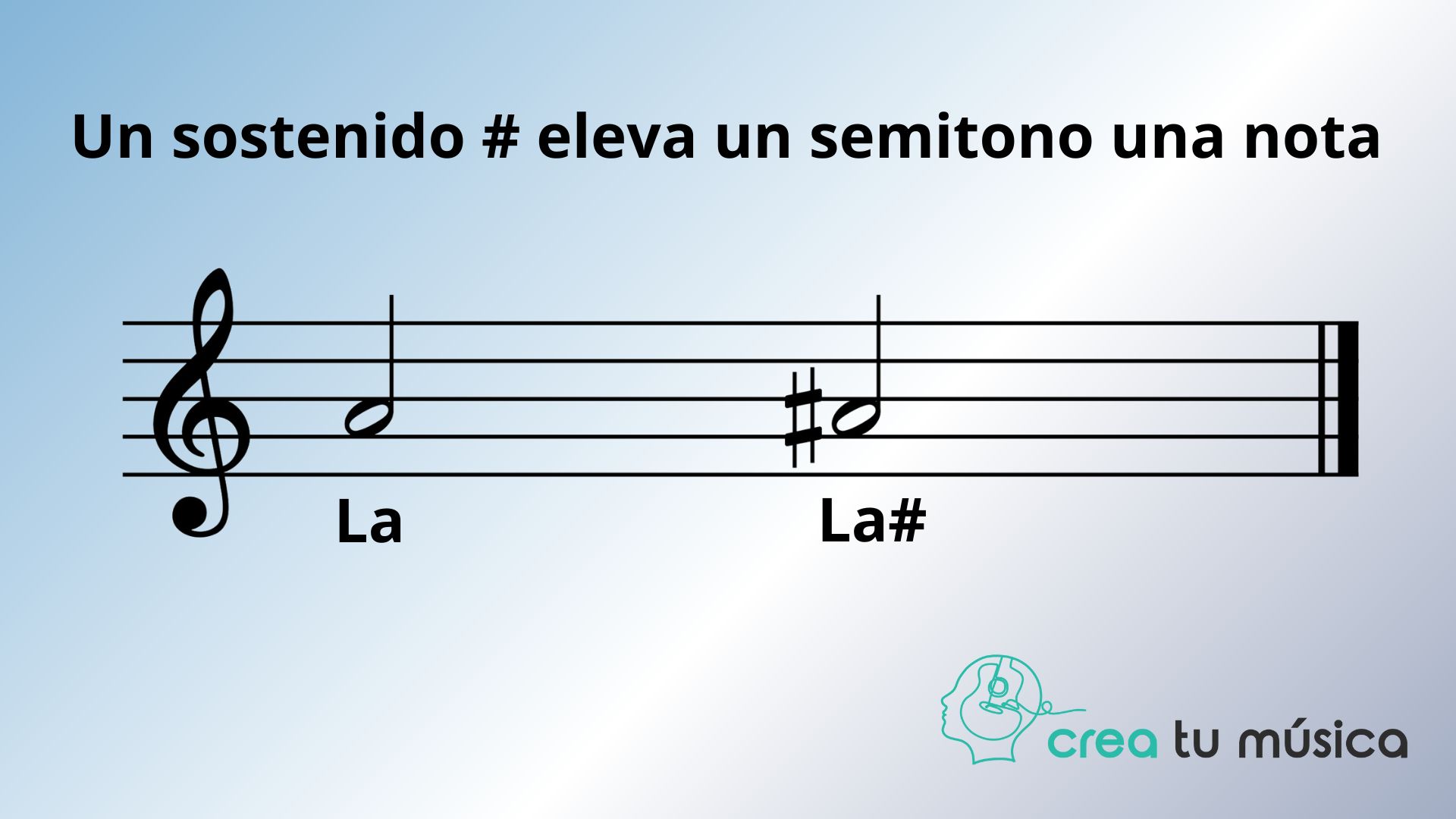 sostenido