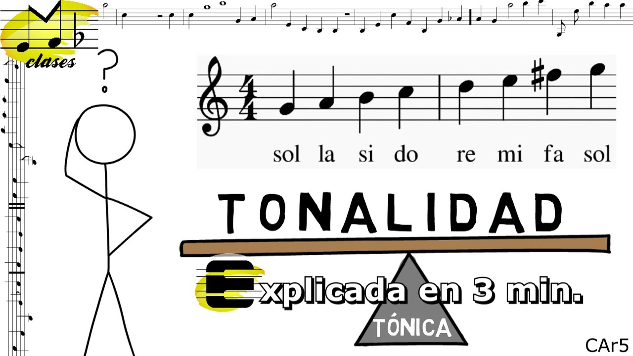 tonalidad