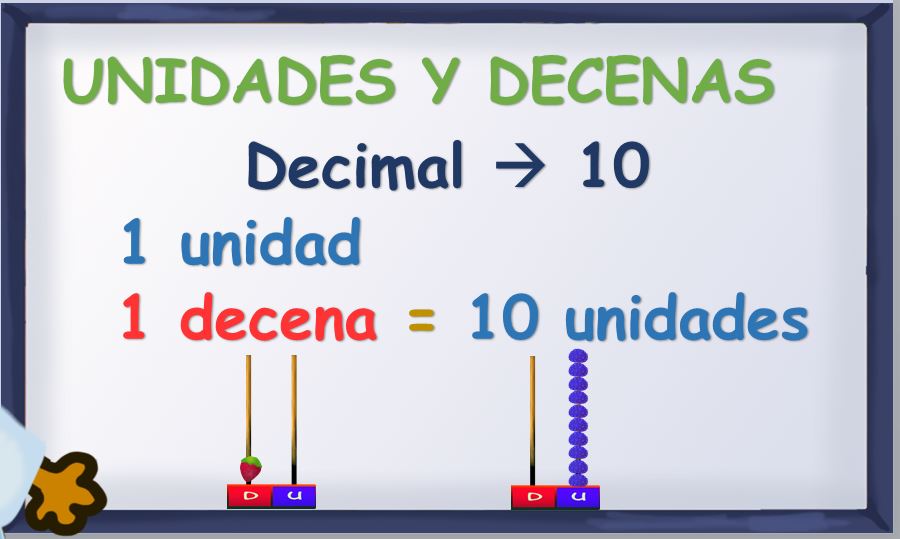 unidades