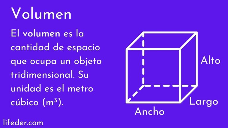 Por qué mi equipo de sonido se le baja el volumen solo y cómo solucionarlo 7 Por qué mi equipo de sonido se le baja el volumen solo y cómo solucionarlo